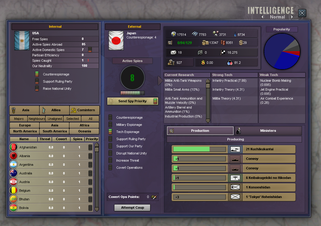 Military Intel Screen From HOI3