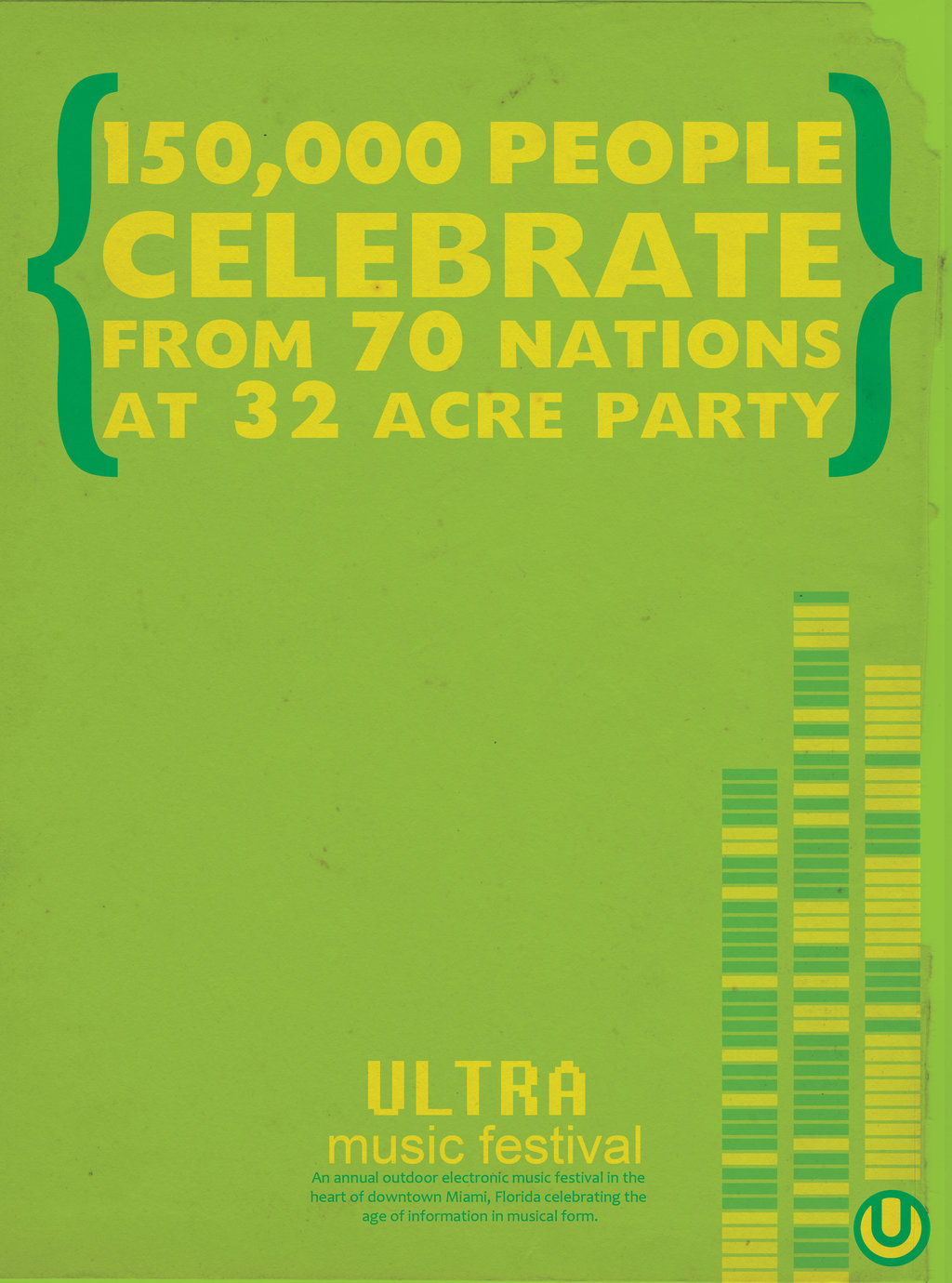 Ultra Music Festival Poster