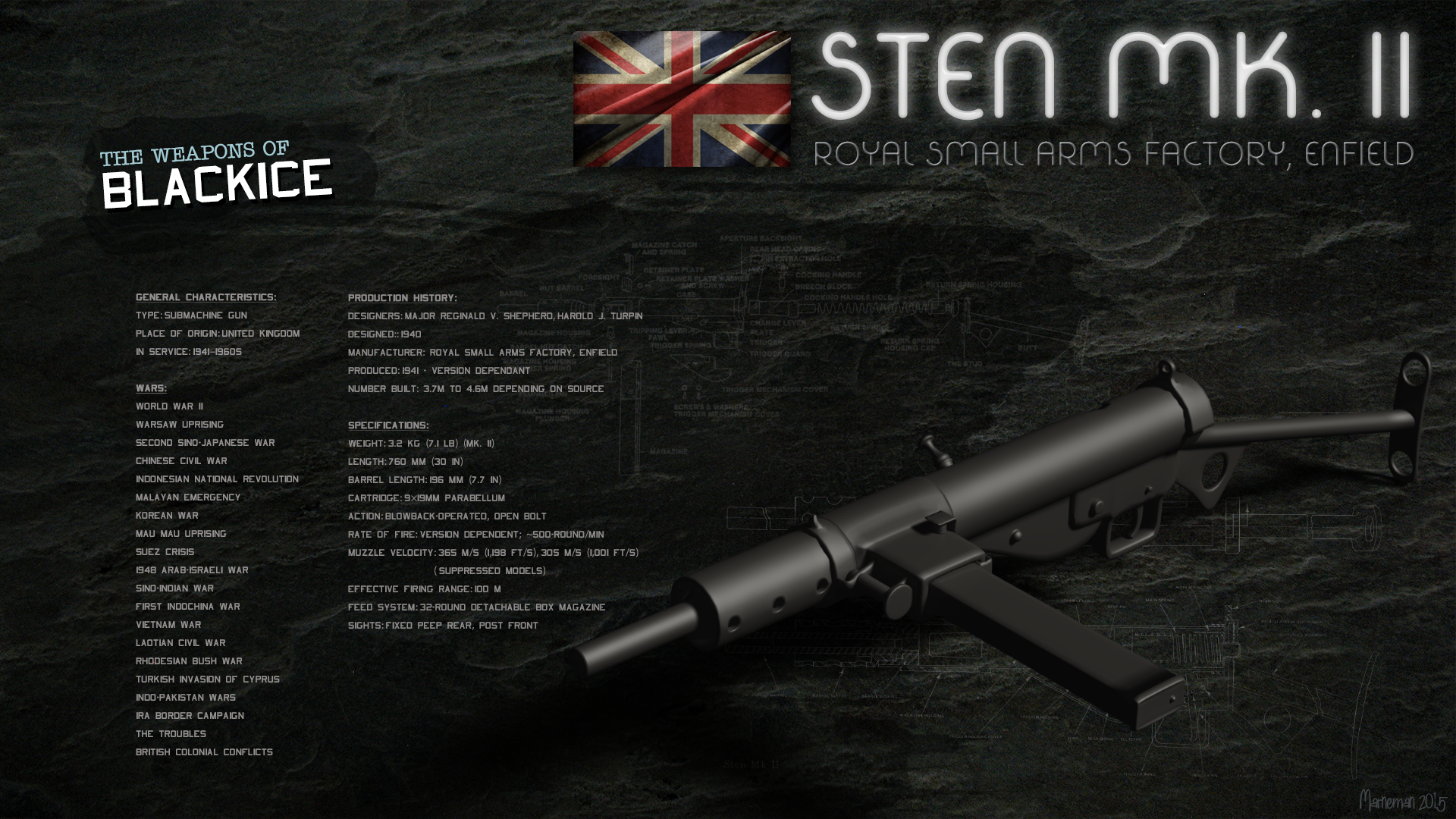 BlackICE - Sten Gun Mk II